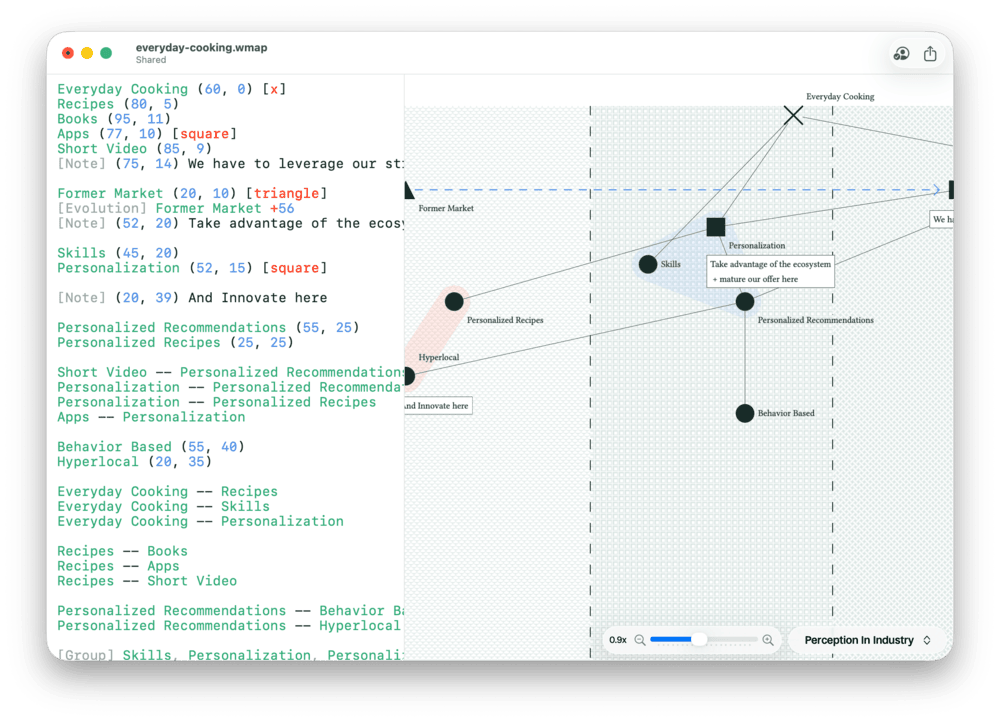 The main window of map for mac, showing a vertical split with syntax highlighted text on the left, and a rendered wardley map on the right. The right hand pane has a control for zoom and a dropdown to select stage annotations on the bottom right.
